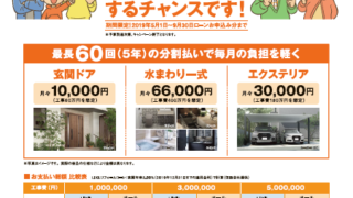 リフォームローン金利0%キャンペーン